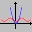 Equation Grapher icon