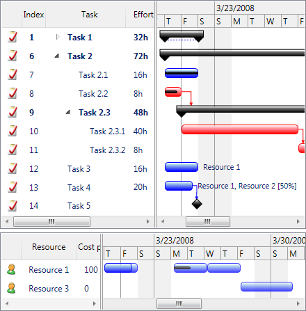 Click to view Project Manager 4.2.3 screenshot