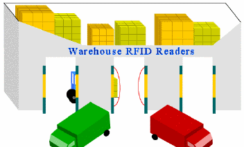 Click to view 25 RFID Case Studies Ebook 1.01 screenshot