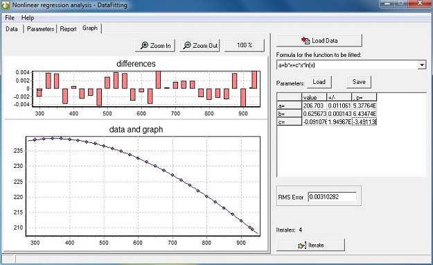 Click to view DataFitting 1.7.9 screenshot
