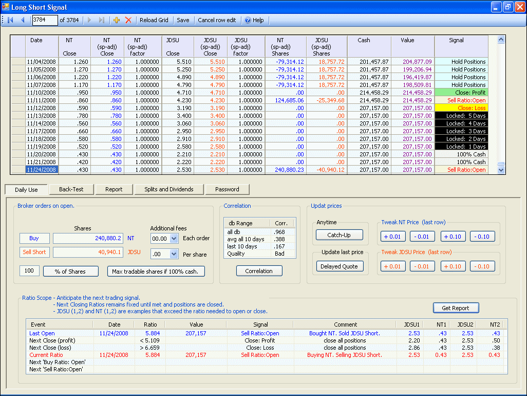 Click to view Long Short Signal 2.0 screenshot