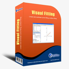 Click to view Visual Fitting 2.3.0 screenshot