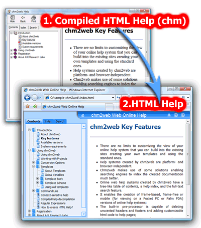 Click to view chm2web 2.8 screenshot
