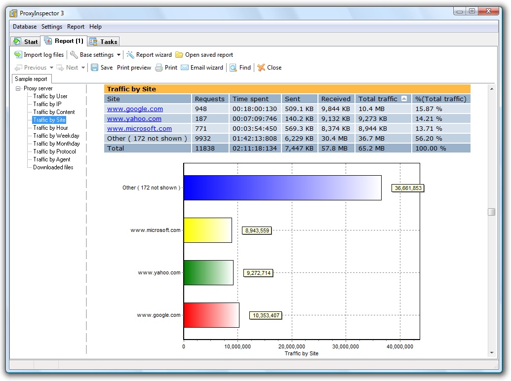 Click to view ProxyInspector Enterprise edition 3.6.1973 screenshot