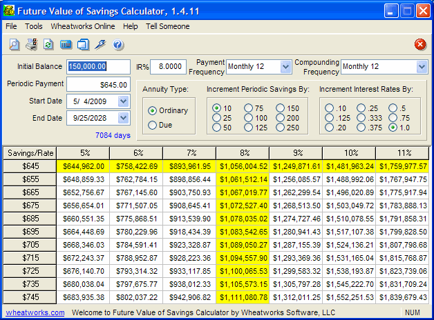 Click to view Future Value of Savings Calculator 1.4.14 screenshot