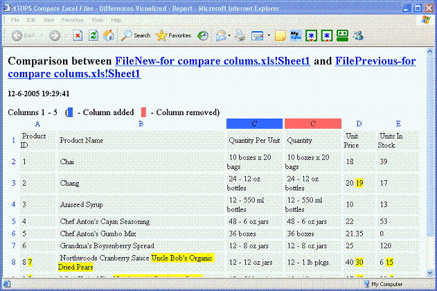 Click to view 4TOPS Compare Excel Files 2.0 screenshot