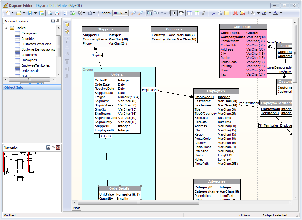 Click to view Database Workbench Pro 5.0 screenshot