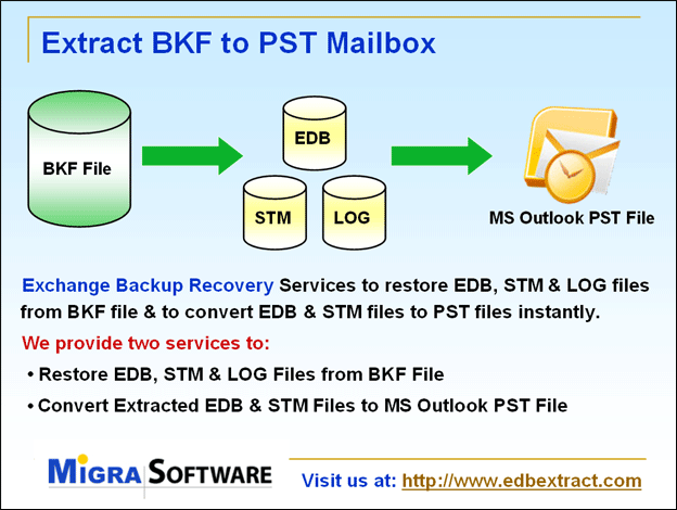 Click to view Extract Exchange BKF to PST 2.3 screenshot