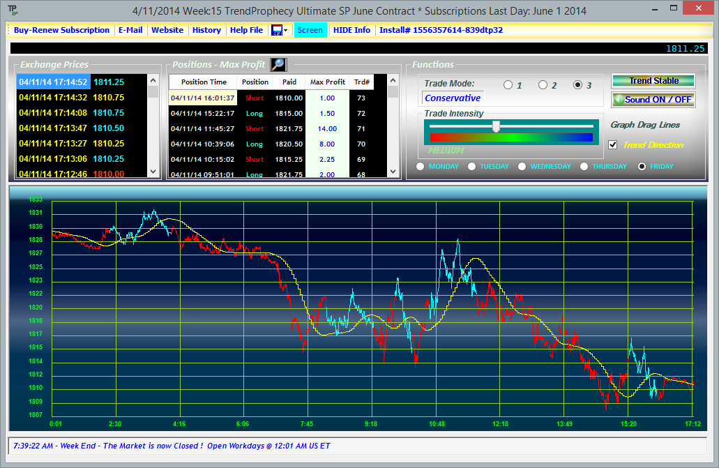 Click to view TrendProphecy Ultimate DJ 4.0 screenshot