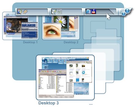 Click to view AltDesk Portable 1.8 screenshot