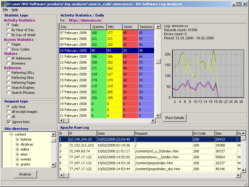 Click to view RU-Software Log-Analyzer 1.0.1.83 screenshot