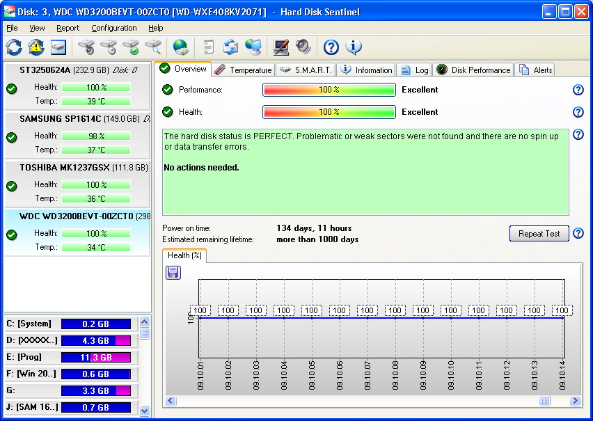 Click to view Hard Disk Sentinel 4.50 screenshot
